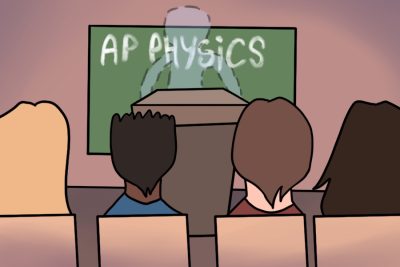 AP Physics Art