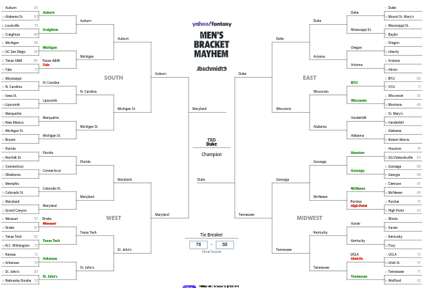 Teachers Join the March Madness: Which Department Will Have the Reigning Men's Bracket?