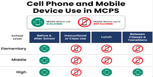Image courtesy of MCPS